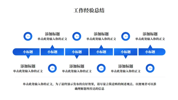 医疗健康工作总结汇报通用PPT模板