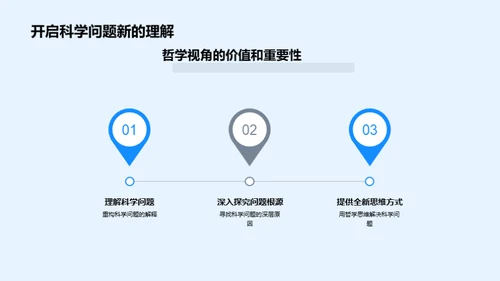 哲学瞭望：科学探索的新视角