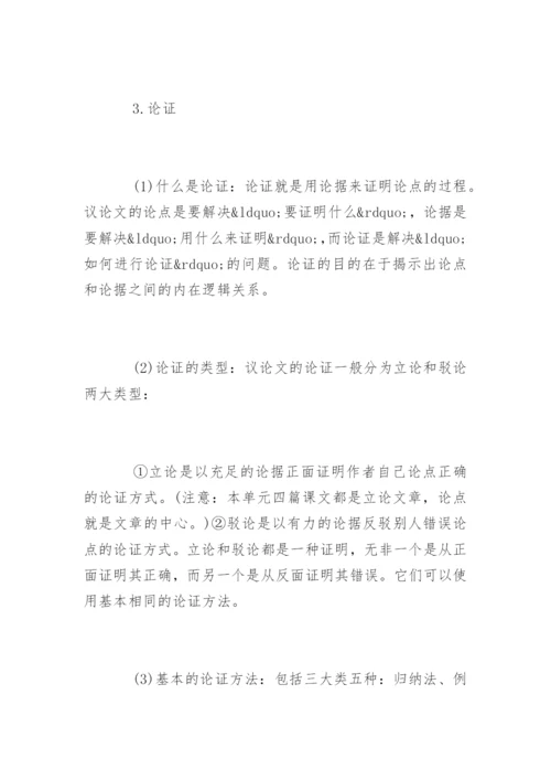 托物寓理说理形象-议论文写作方法.docx
