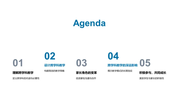 实践跨学科教学法PPT模板