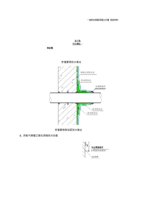 顶板防水施工交底