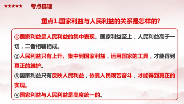 第四单元 《维护国家利益》复习课件(共38张PPT)