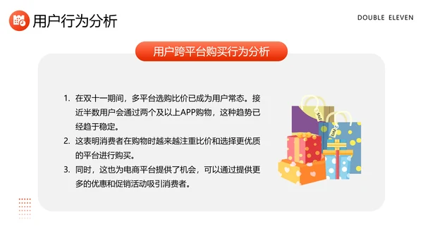 营销部数据精准复盘工作总结PPT模板