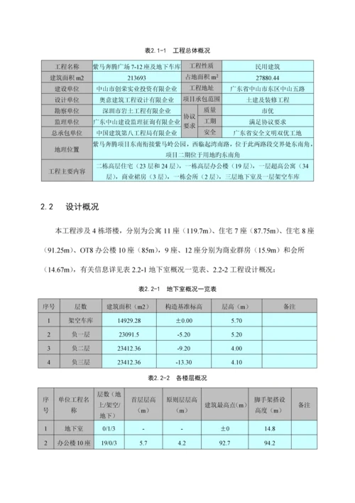 脚手架施工方案-成品卸料平台报监理.docx