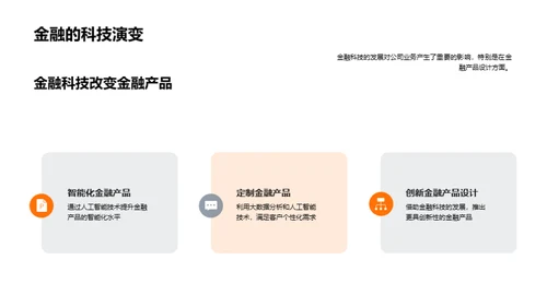 金融科技领航