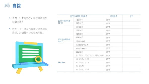 蓝白色立体风医药代表销售经营分享PPT经验分享