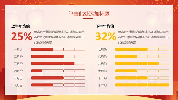 新年快乐过年通用PPT模版