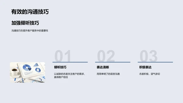 提高客服效能
