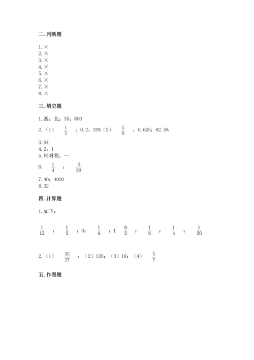 人教版六年级上册数学期末测试卷（典型题）word版.docx