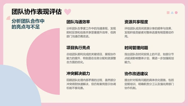 眠眠兔卡通风季度工作报告通用模版