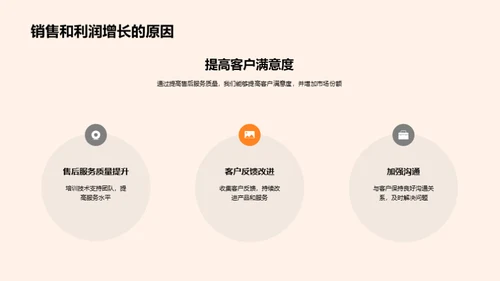 燃气家电领航之路
