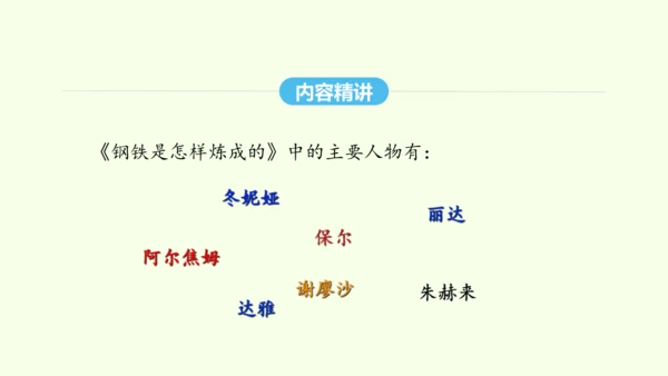 第六单元名著导读《钢铁是怎样炼成的》 统编版语文八年级下册 同步精品课件