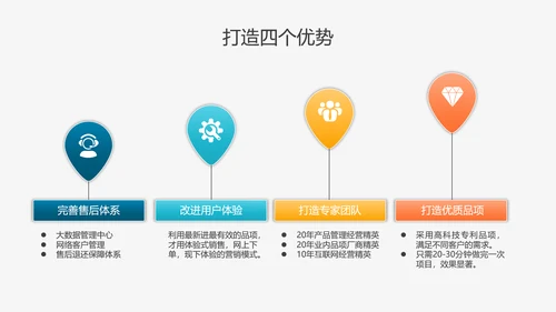 乘风破浪工作总结计划PPT多用途模板
