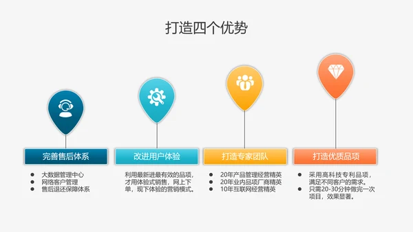 乘风破浪工作总结计划PPT多用途模板