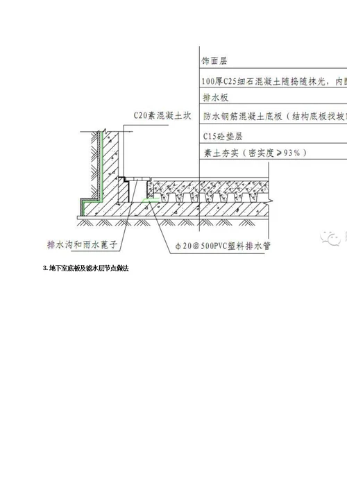 30张图看懂万科如何做好防水