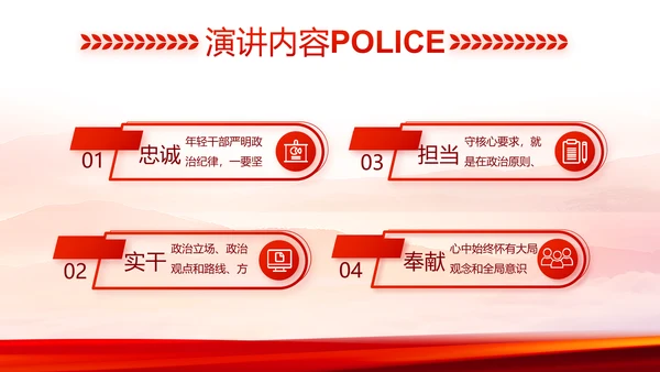 红色大气公安民警工作总结动态PPT