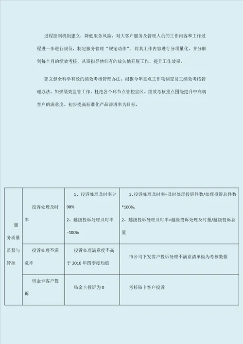 2011年中高端客户服务外包运营方案