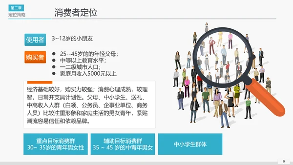 大数据市场营销推广方案PPT模板