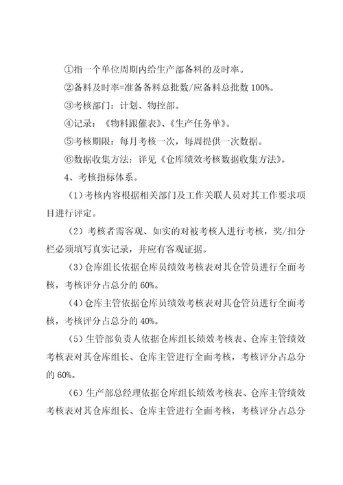 仓管员绩效考核方案（5篇）