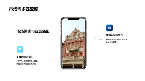 旅游业新机遇探析