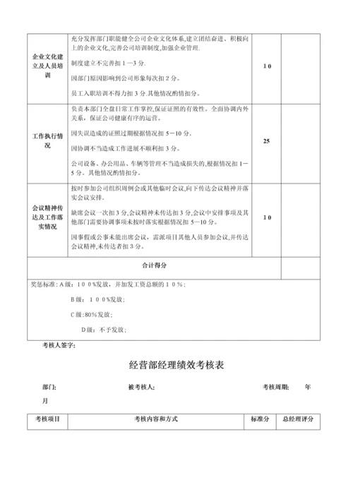 办公室绩效考核表.docx