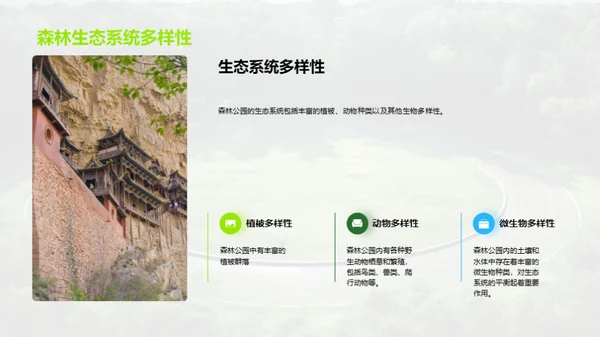 守护绿色家园