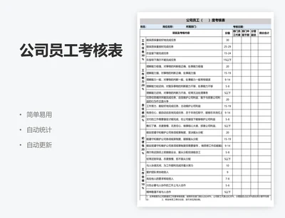 公司员工考核表