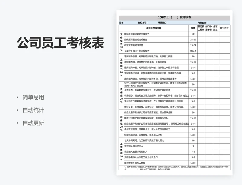 公司员工考核表