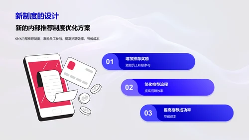 推荐制度优化PPT模板