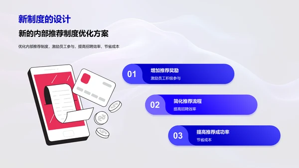 推荐制度优化PPT模板