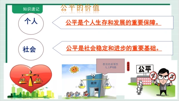 【核心考点】第四单元 崇尚法治精神 复习课件(共38张PPT)