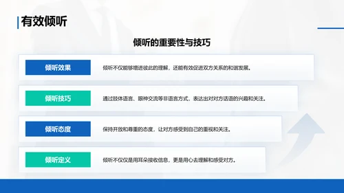 蓝色商务风客户关系管理与商务谈判技巧PPT模板