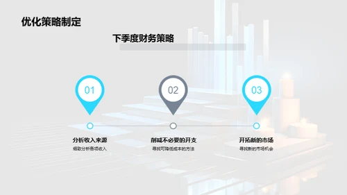 季度财务分析及策略