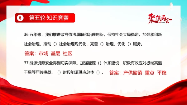 全国两会知识竞赛两会精神两会应知应会PPT课件