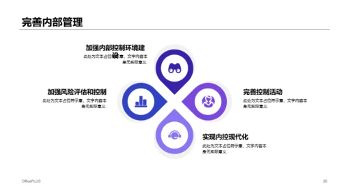 izse科技智季度市场营销计划商业计划书PPT模板