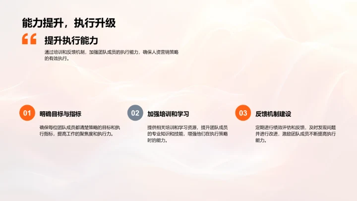 春节人资营销策略报告PPT模板