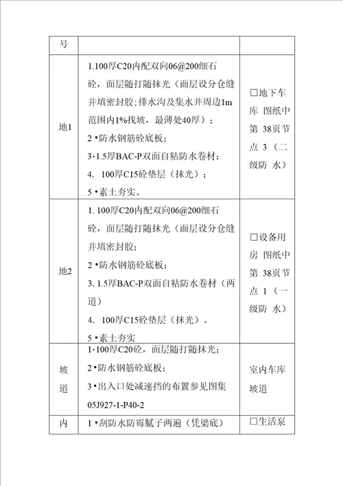 装配式结构住宅楼工程概况及特点