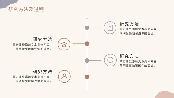 莫兰迪色高级毕业论文答辩PPT模板