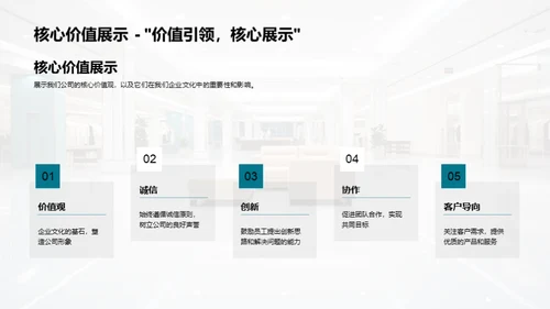 深度解析企业文化