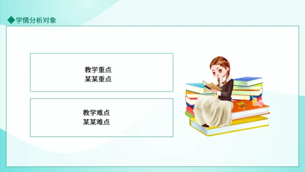 AI技术支持的学情分析动态通用PPT模板