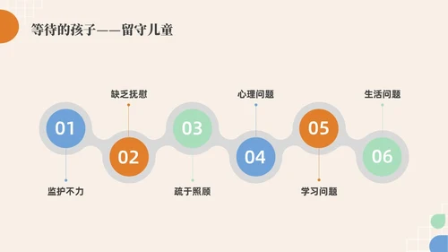 彩色水彩简约实拍关爱特殊儿童宣传教育PPT