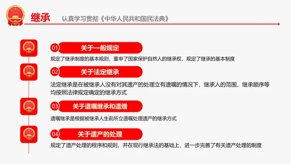 民法典教学解读PPT课件