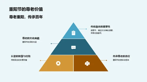 重阳节的家庭温情