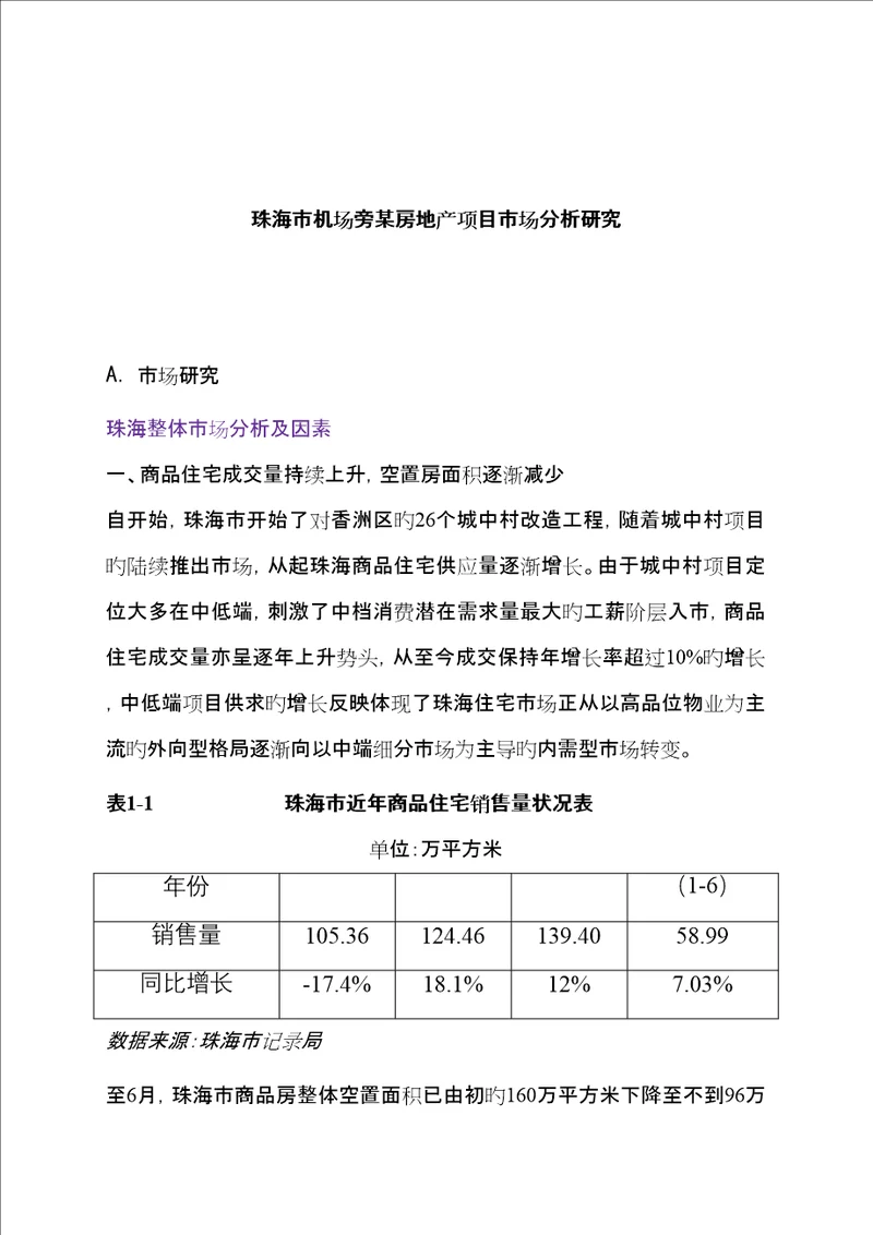 珠海市机场旁房地产专项项目市场专题研究分析