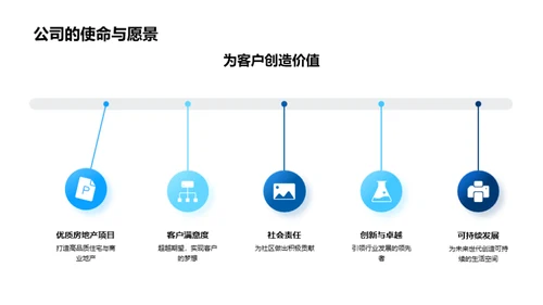 携手共进 共创辉煌
