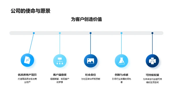 携手共进 共创辉煌