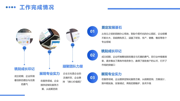 现代风含图片PPT列表