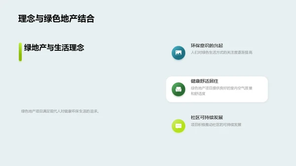 探索绿色地产投资