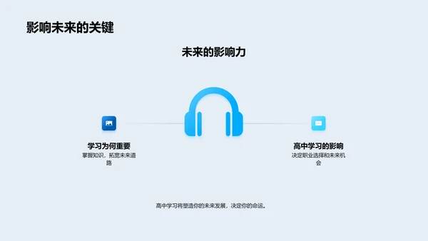 塑造未来的学习路径