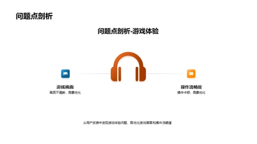 游戏业绩透视与策略